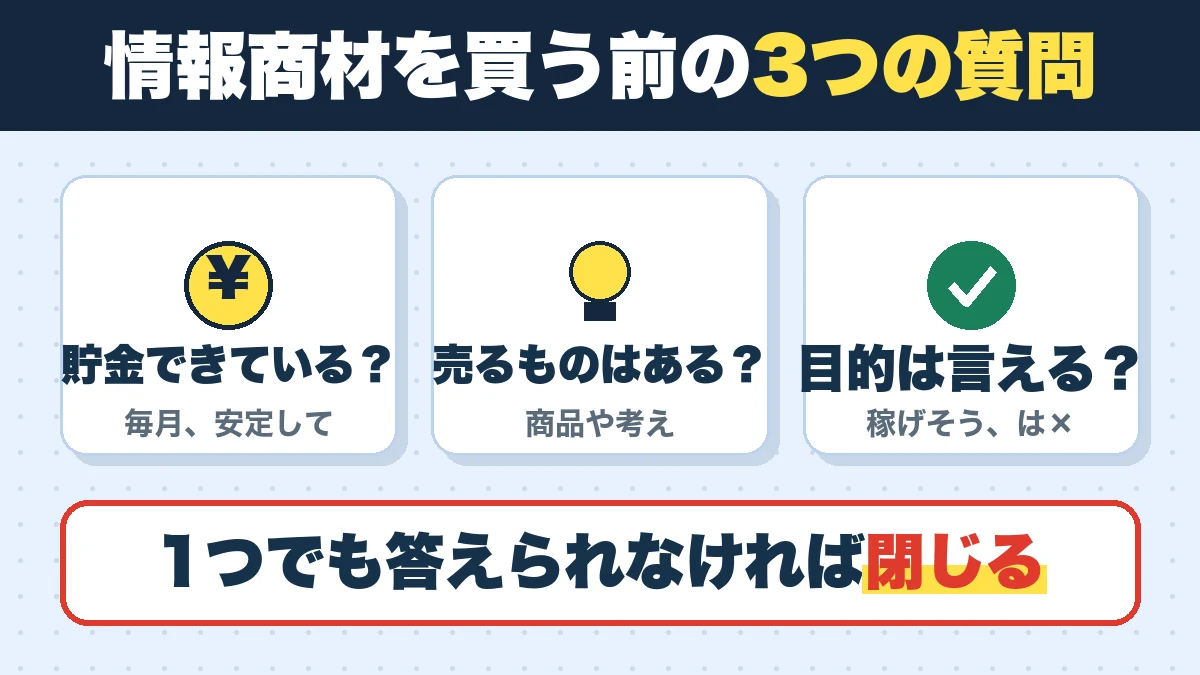情報商材を買う前の3つの質問。貯金できている？（毎月、安定して）、売るものはある？（商品や考え）、目的は言える？（稼げそう、は×）。1つでも答えられなければ閉じる