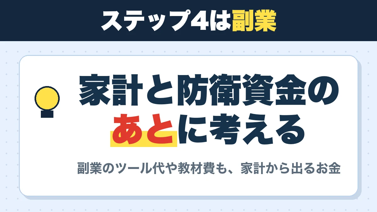 ステップ4は副業。家計と防衛資金のあとに考える。副業のツール代や教材費も、家計から出るお金